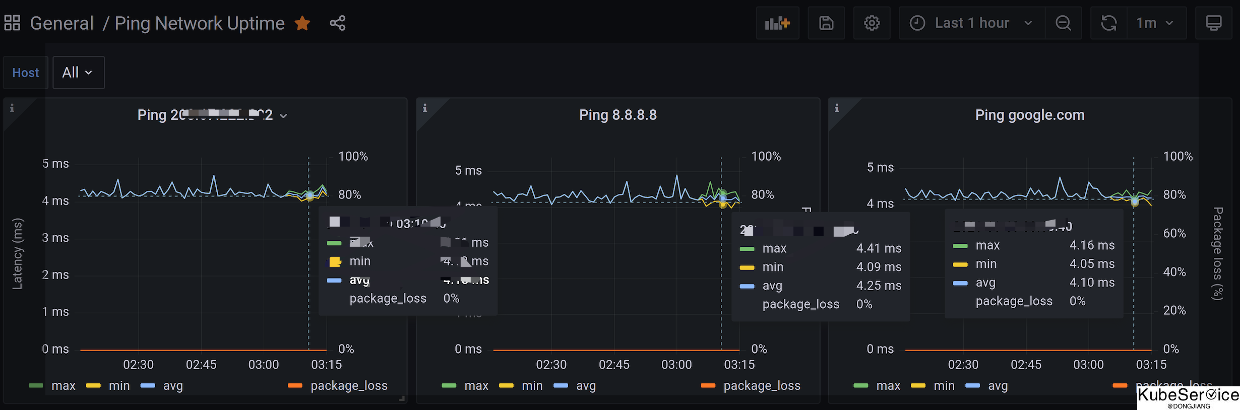 Ping Network